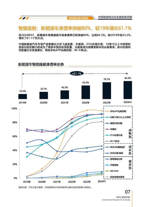 惠州341起亚对未来市场的预测，名爵汽车品牌文化的传播